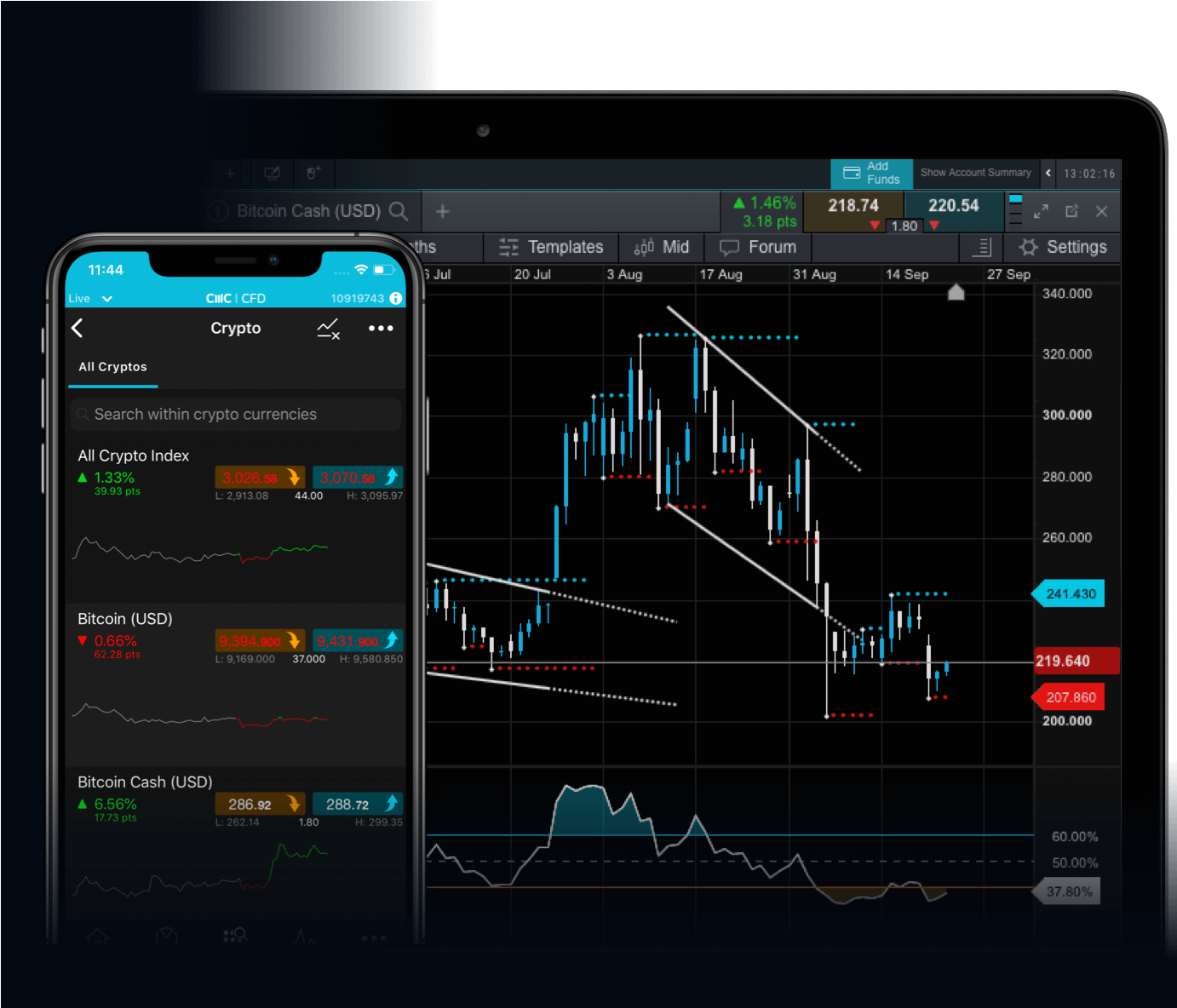 Live Cryptocurrency Prices, Charts & Portfolio | Live Coin Watch