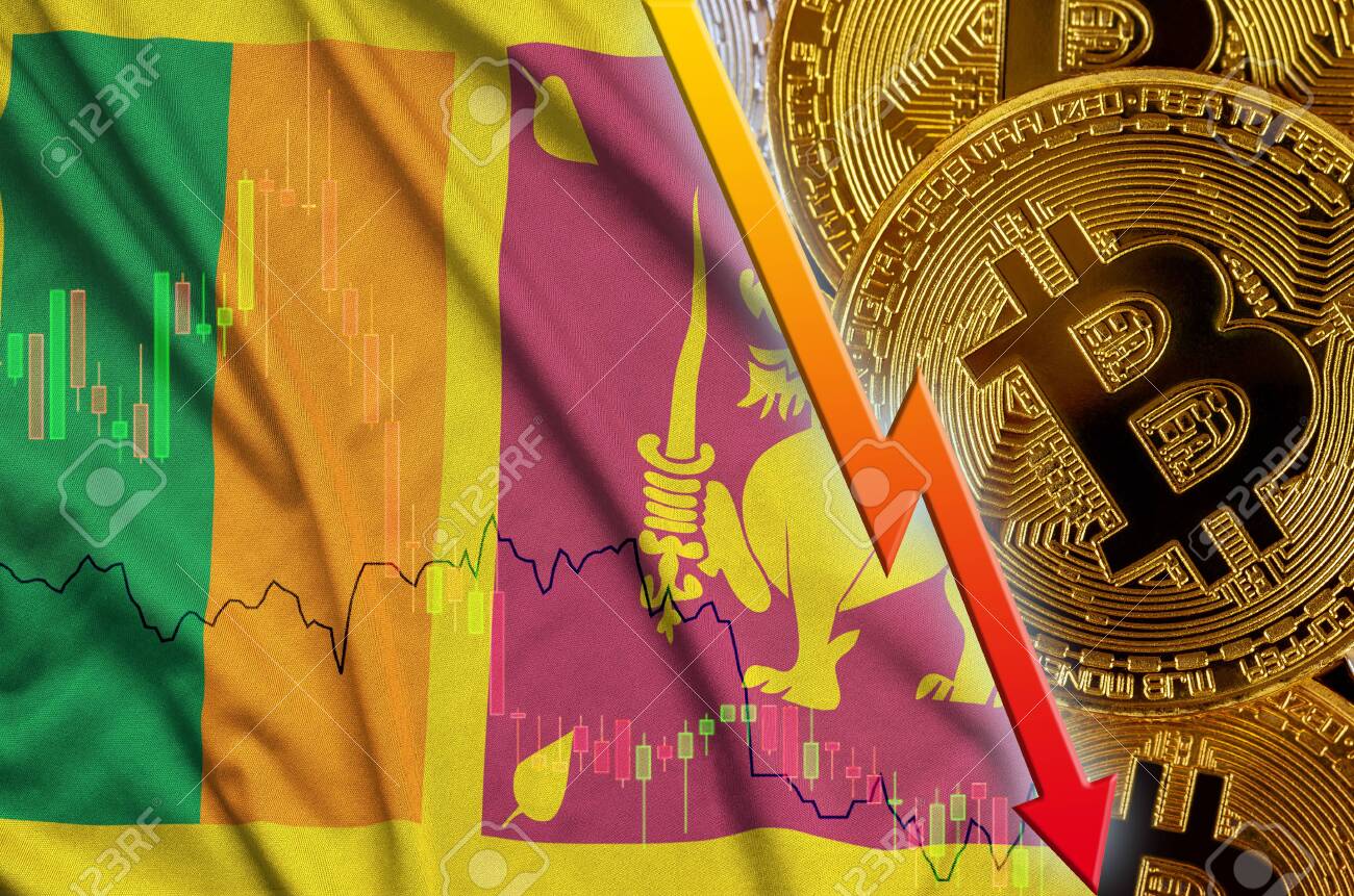 Risks of using and investing in Cryptocurrency | Central Bank of Sri Lanka