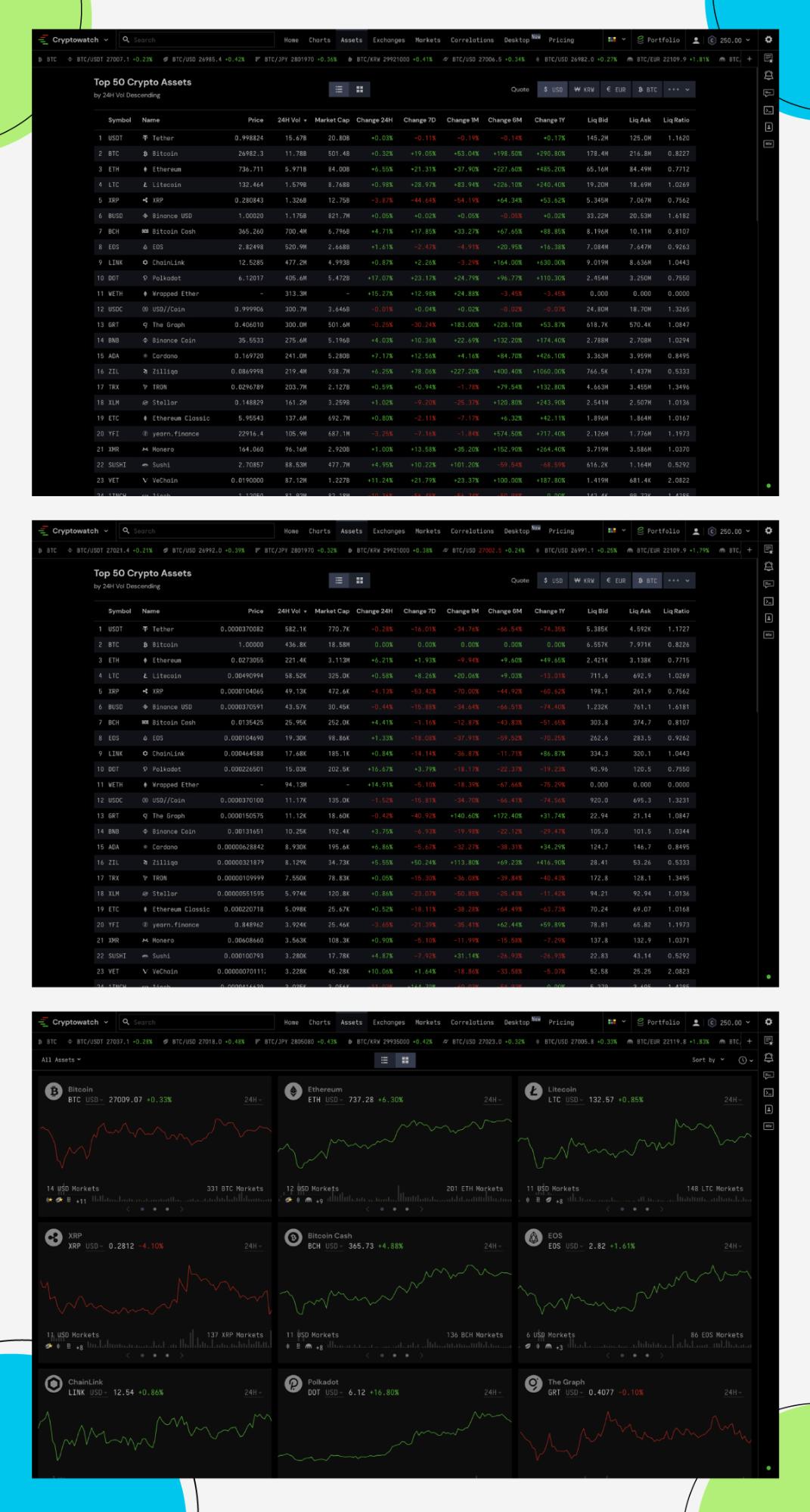 GitHub - cryptowatch/embed: Client library for embedding Cryptowatch charts on a website