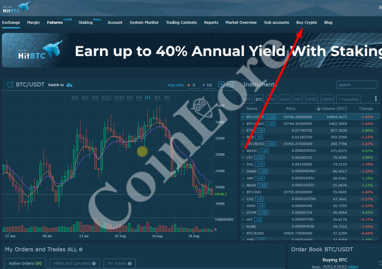 Curecoin Price Today - CURE Coin Price Chart & Crypto Market Cap