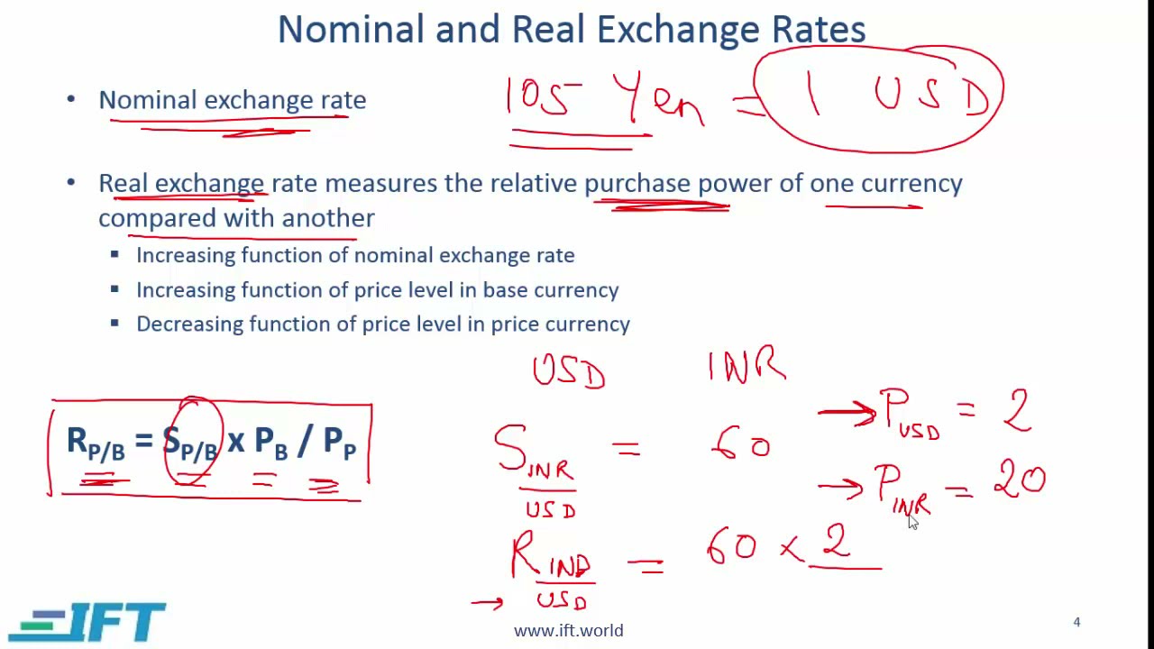 Future Exchange Rates and Parity Conditions - CFA, FRM, and Actuarial Exams Study Notes