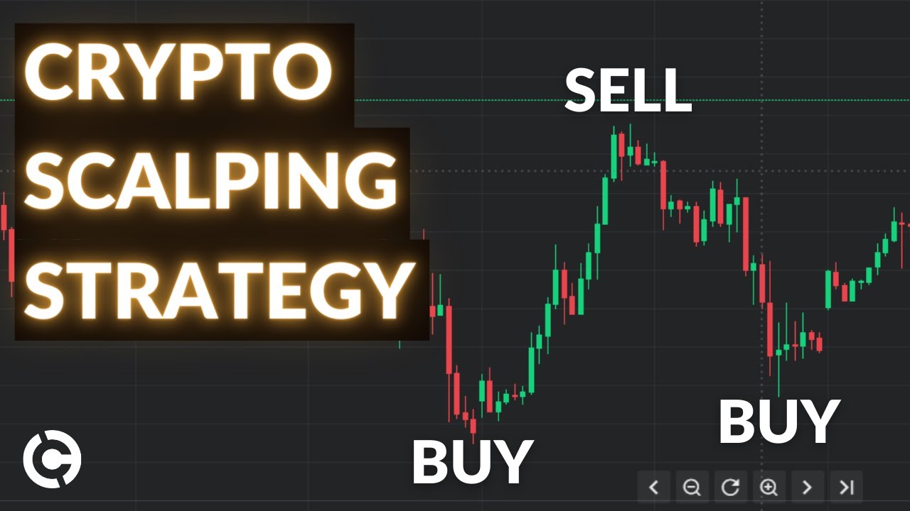 Top Indicators for a Scalping Trading Strategy