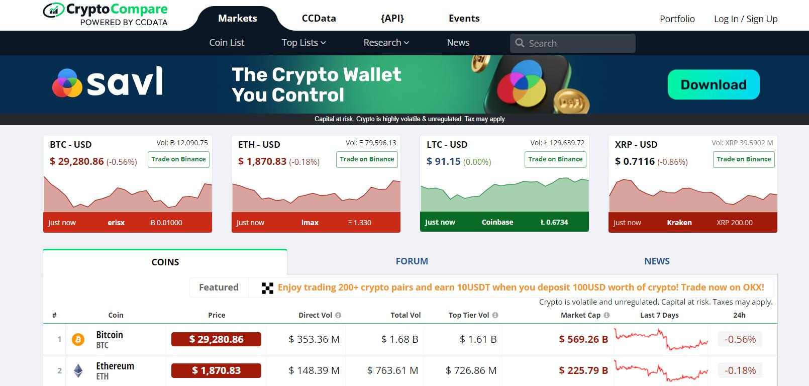 Crypto Market Data | Amberdata