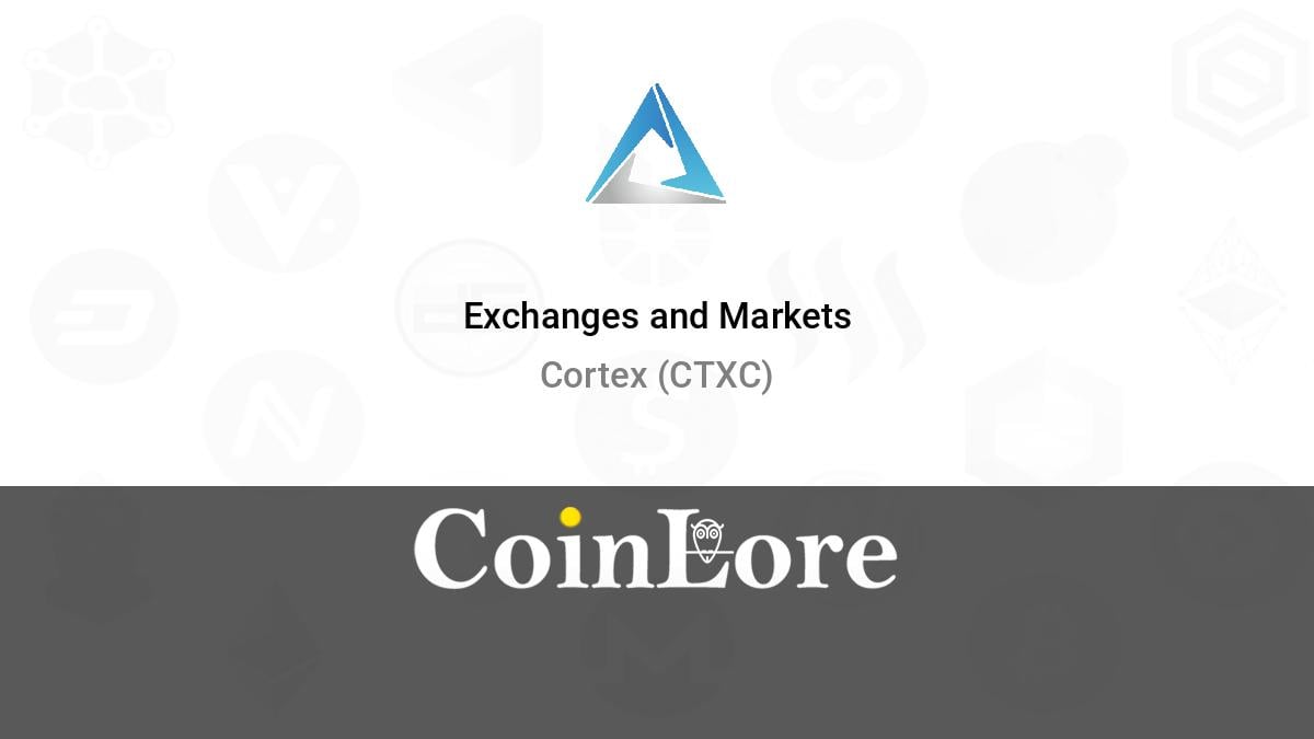 CTXCUSDT Charts and Quotes — TradingView