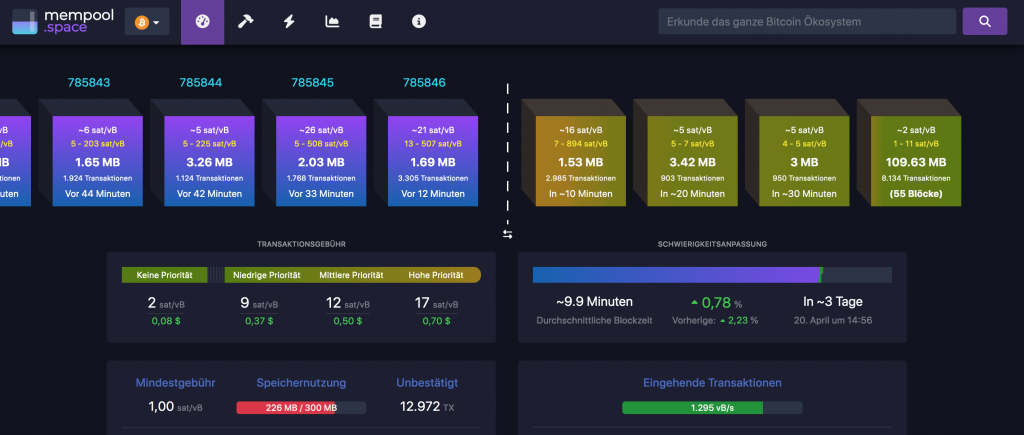 Crypto Investment Thesis - — cryptolive.funnger