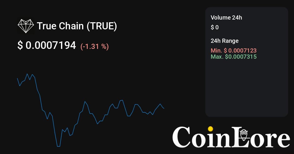 Tezos (XTC) Coin: The True Digital Commonwealth | Gemini