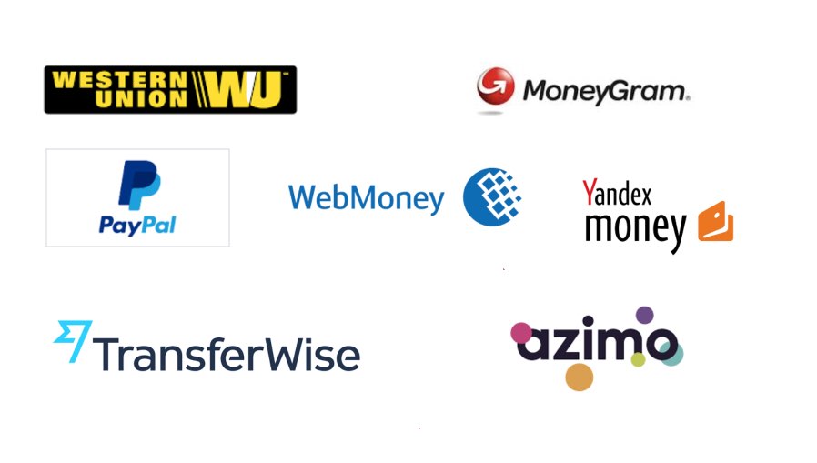 Sending Money From PayPal To Western Union | Beware The Fees