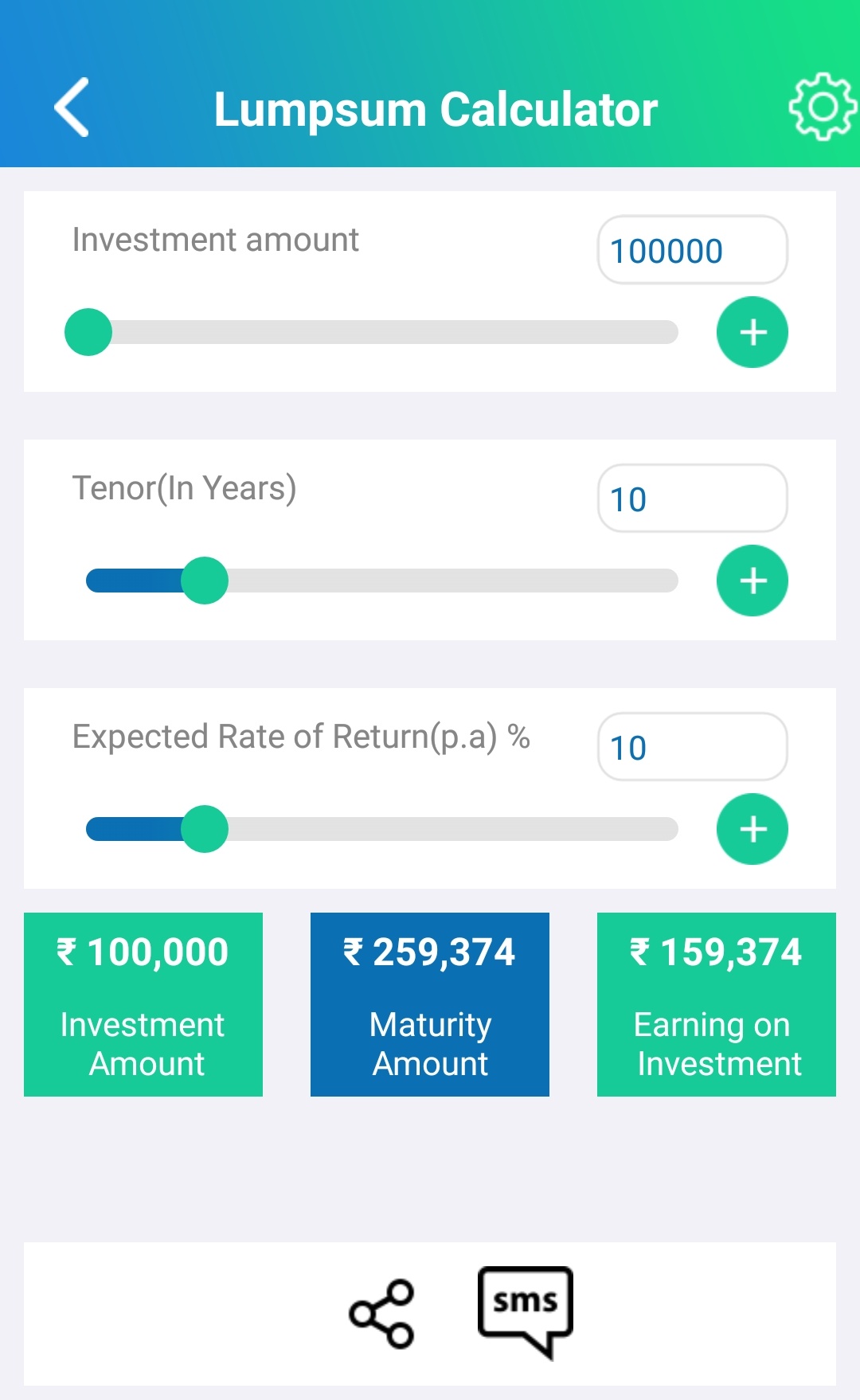 Mutual Fund Calculator to Calculate Returns on Mutual Funds