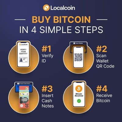 Localcoin Bitcoin ATM · Apple Maps