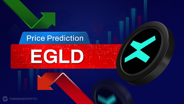 Elrond Price | EGLD Price index, Live chart & Market cap | OKX