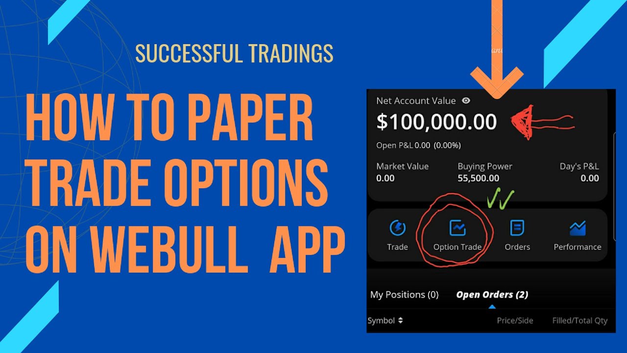 Webull Paper Trading helps investors practice their trading skills