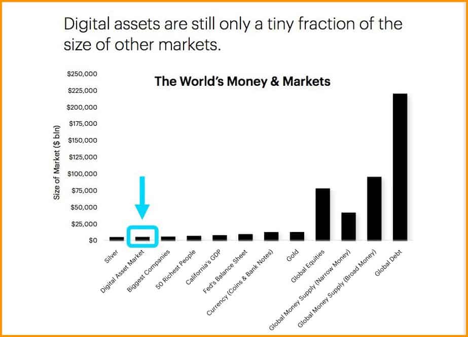 What Are Crypto OTC Desks And How Do They Work?