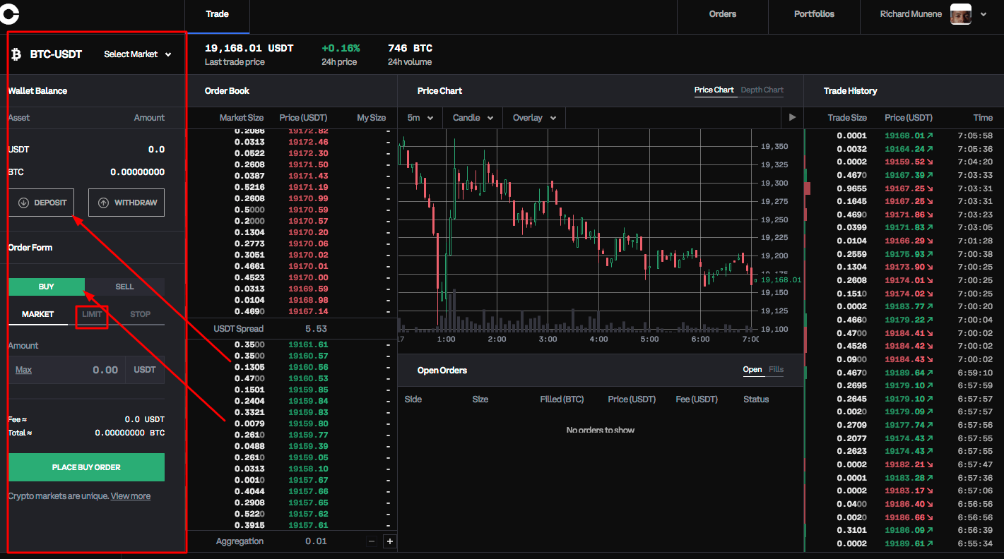 Coinbase launches tool that analyses ‘trading signals’