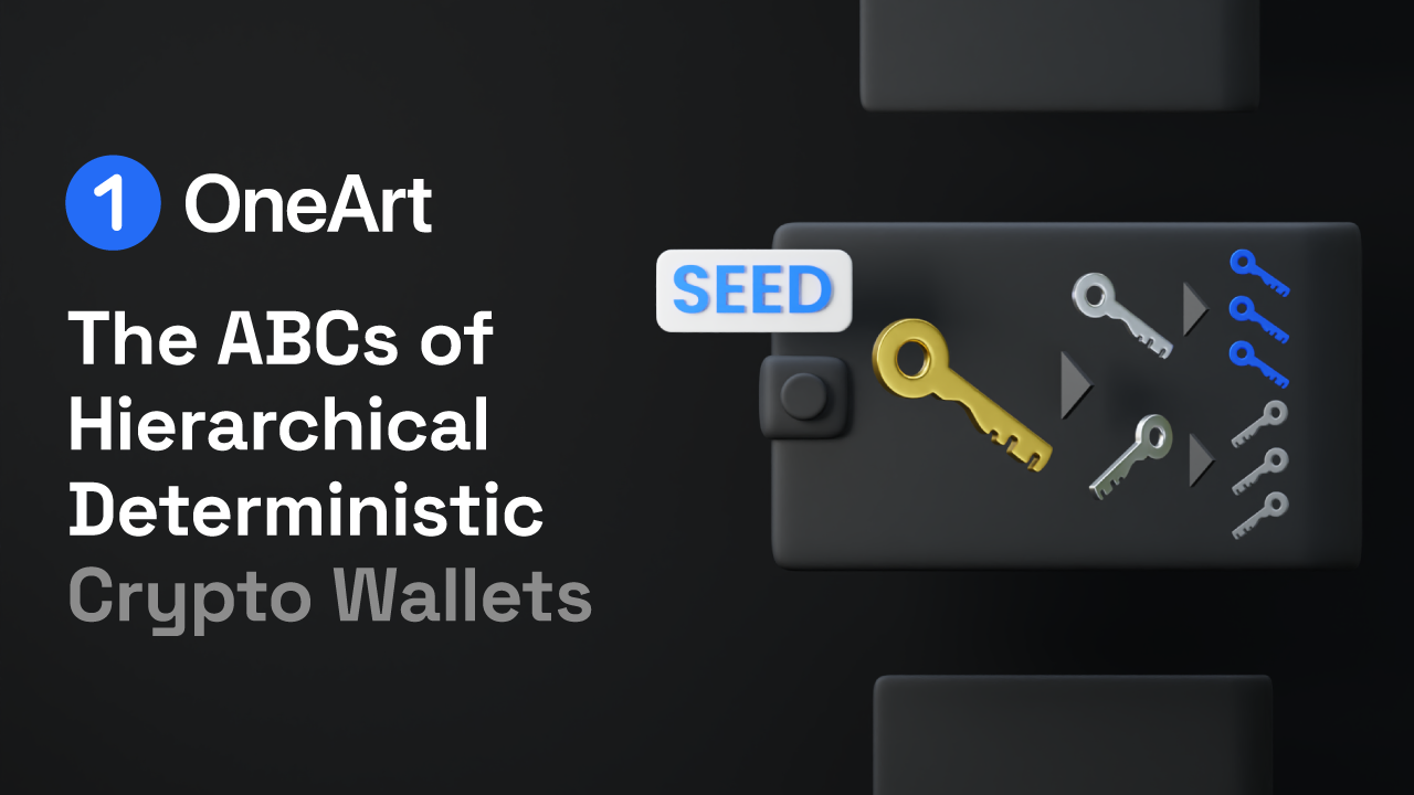 BIP Understanding Hierarchical Deterministic Wallets | Ledger