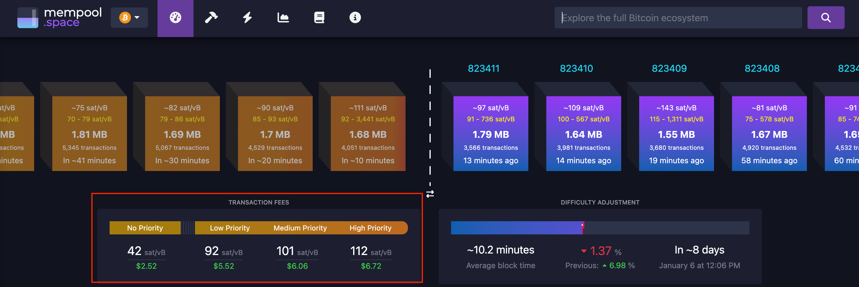 What are Crypto Transaction Fees and How they Work? - Phemex Academy