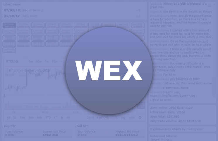 WEX | WEX Crypto Asset Introduction | MEXC Exchange