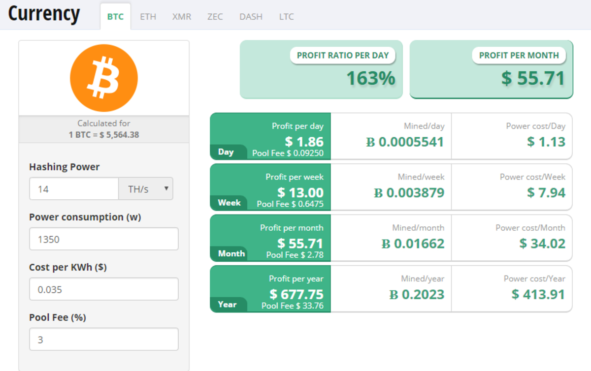 Privacy - Bitcoin Wiki