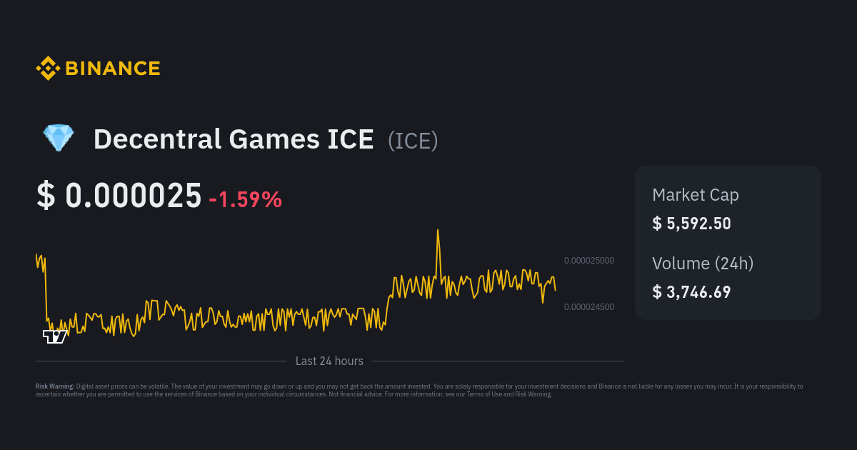 Decentral Games ICE price today, ICE to USD live price, marketcap and chart | CoinMarketCap