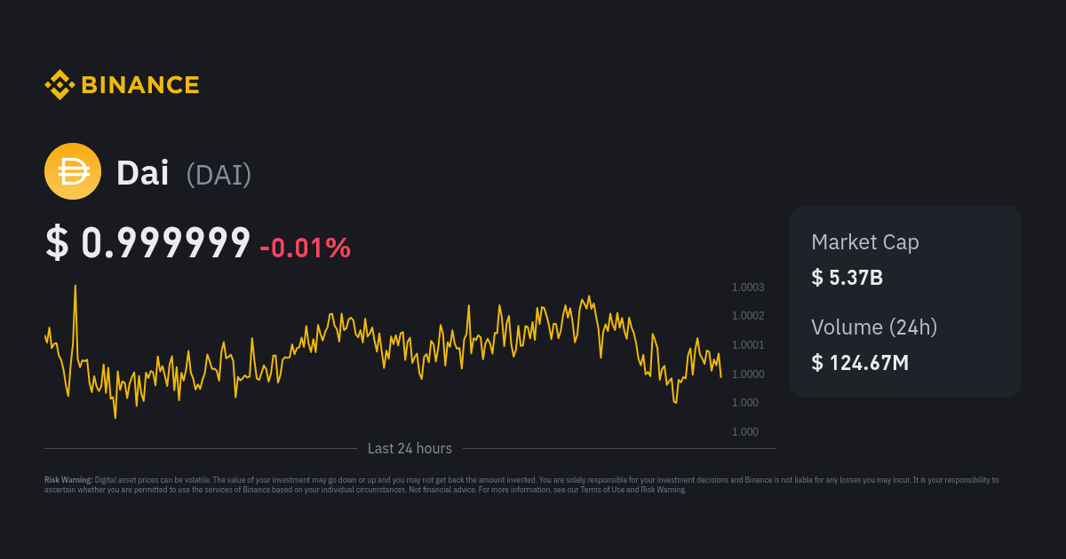 DAI Price | DAI Price index, Live chart & Market cap | OKX