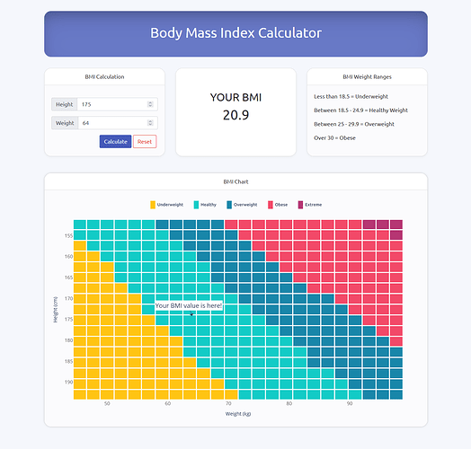 Dash (DASH) Staking Rewards Calculator: Earn ∼% | Staking Rewards