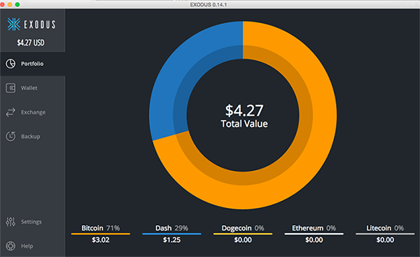 ‎Dash Wallet by Freewallet on the App Store