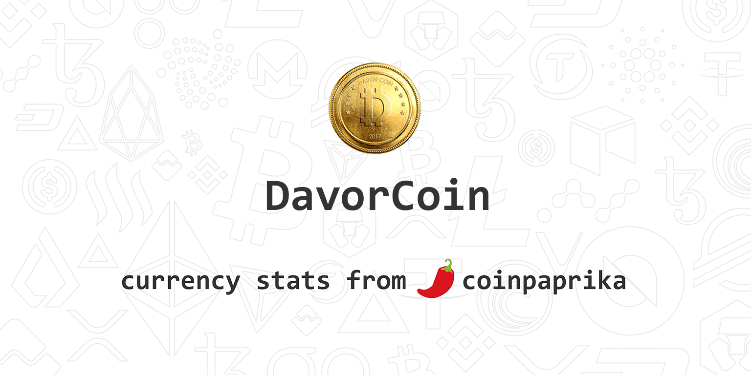 DavorCoin (DAV) Price Prediction , – | CoinCodex