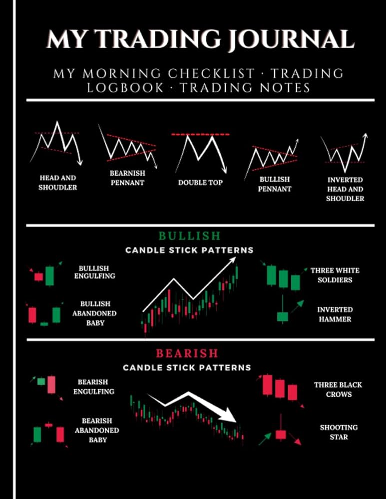 6 Crypto Day Trading Strategies to Know About