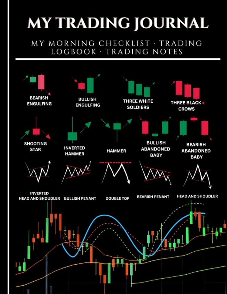 What is Crypto Day Trading? A Beginner’s Guide