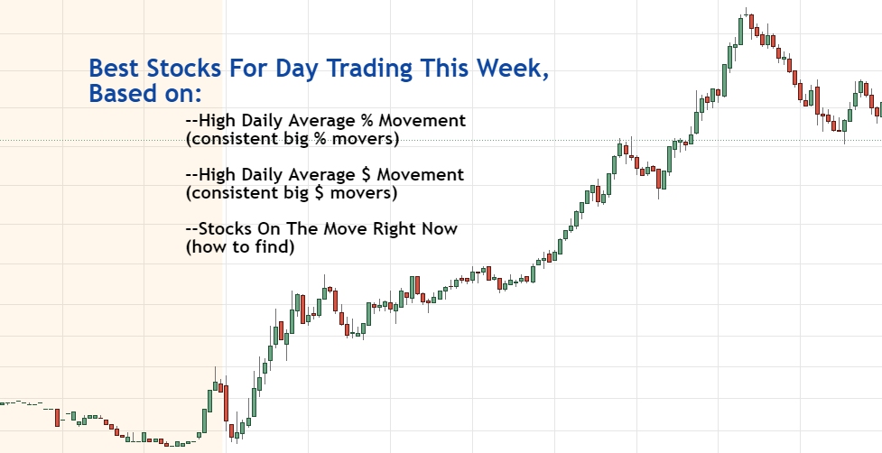 Is Day Trading as Addictive as Gambling? | Morningstar