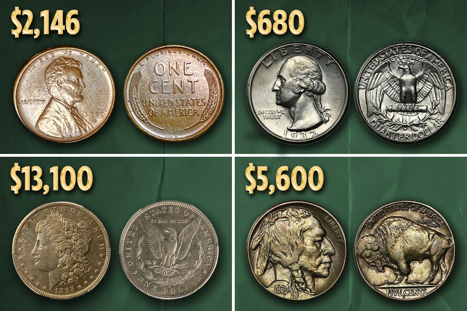 Top 15 Most Valuable Coins in Circulation (Rarest List)