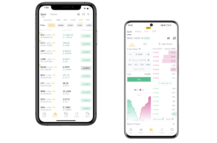 20 Best Crypto Trading/Exchange Apps in India ()