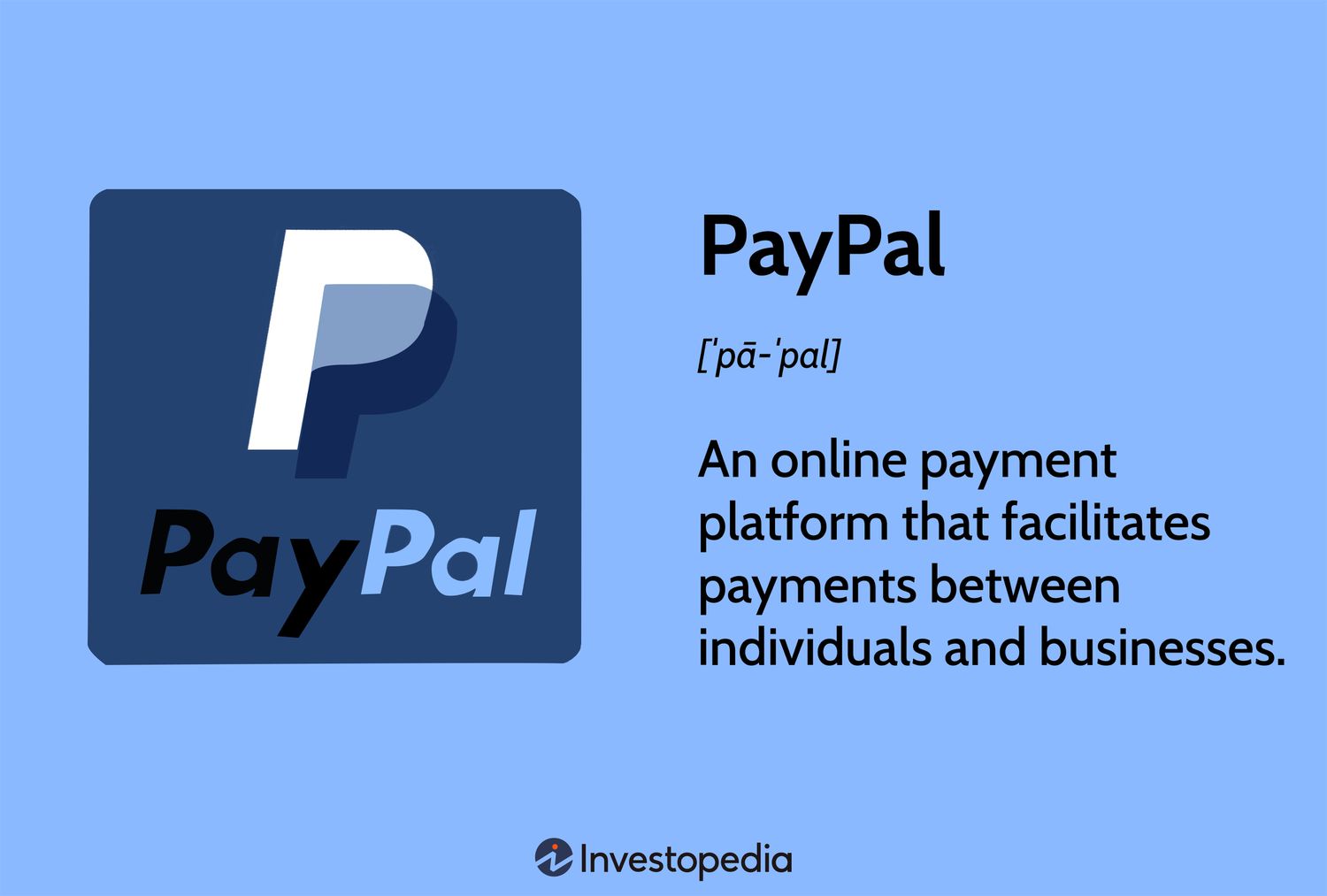 P2P Referral - PayPal US