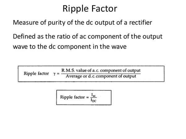 Ripple Factor - Learn Important Terms and Concepts