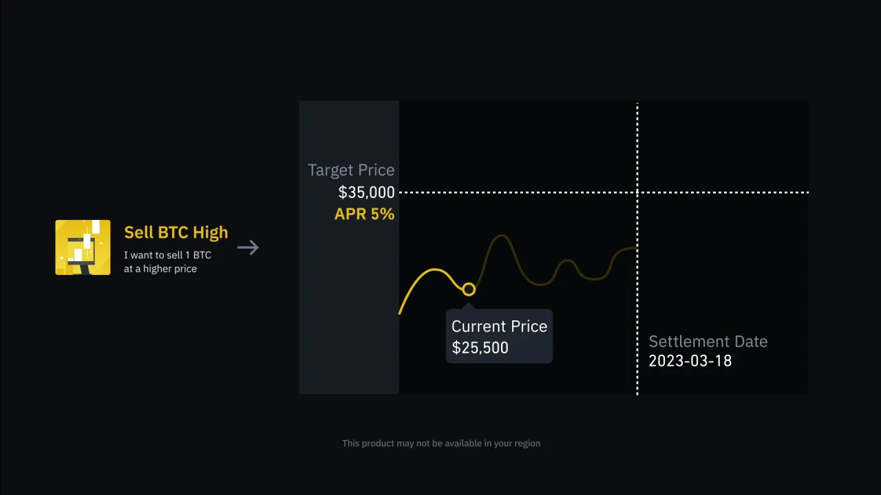 How to buy bitcoin