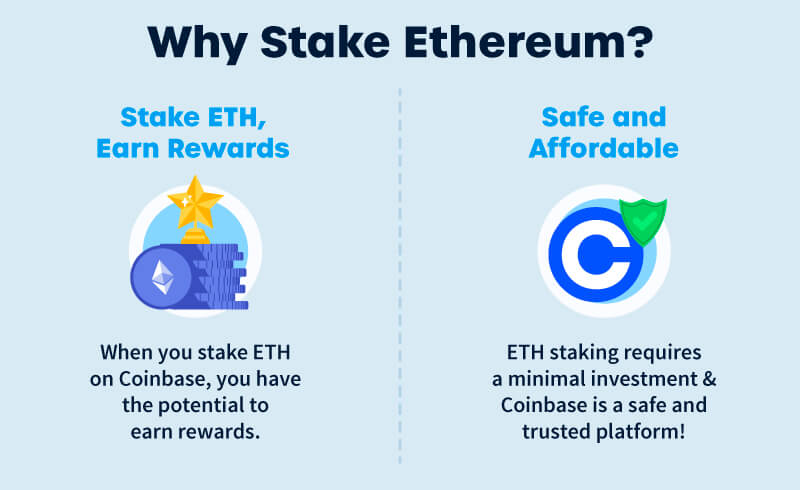 What Is Coinbase Staking: Best Guide on How to Earn Rewards