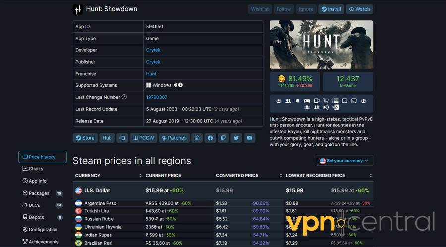 Some Steam games might cost more in non-US countries - GadgetMatch