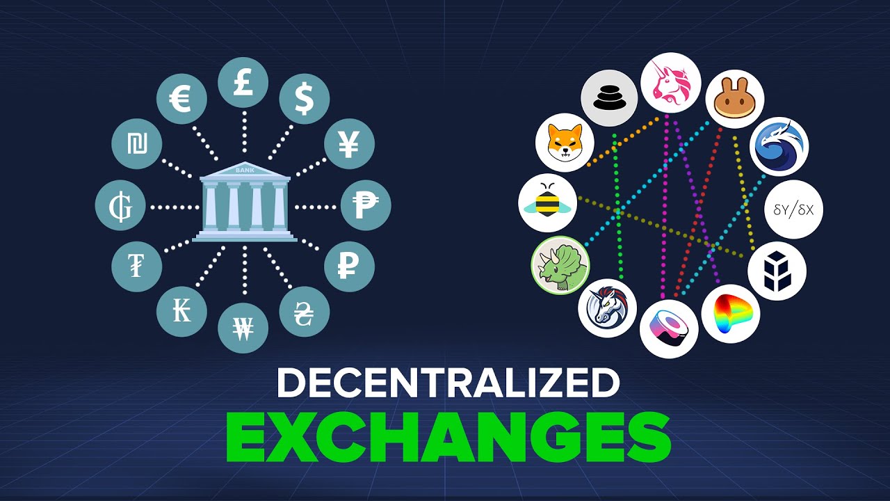 The 5 Best Decentralized Exchanges in (Reviewed by Experts) | CoinLedger