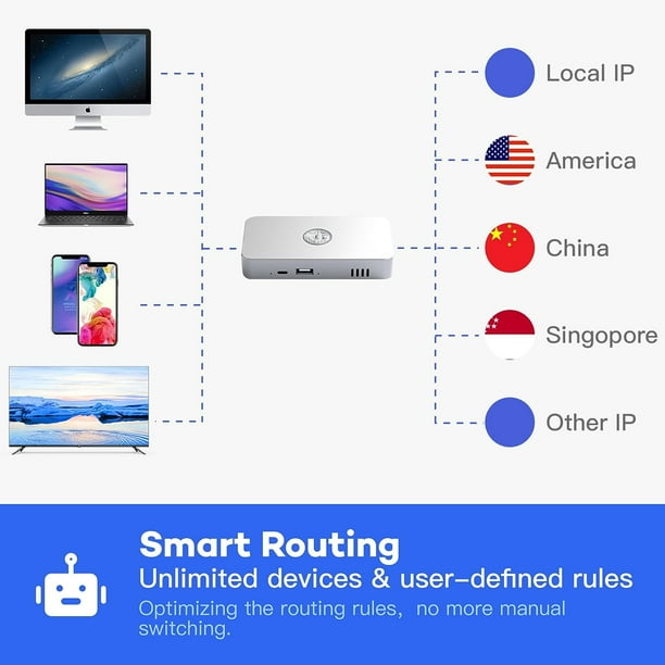 PortalsVPN: Decentralized VPN Free Mobile APP Download - 