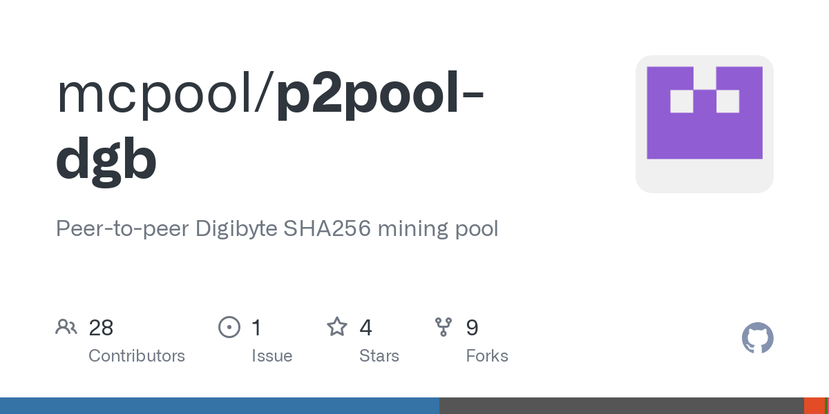 DigiByte (DGB) Skein | Mining Pools