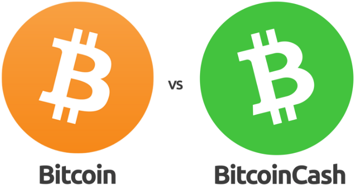 BTC vs BCH - 7 Differences Between Bitcoin and Bitcoin Cash - GeeksforGeeks