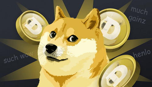 Wykres i Cena Dogecoin — DOGEUSD — TradingView