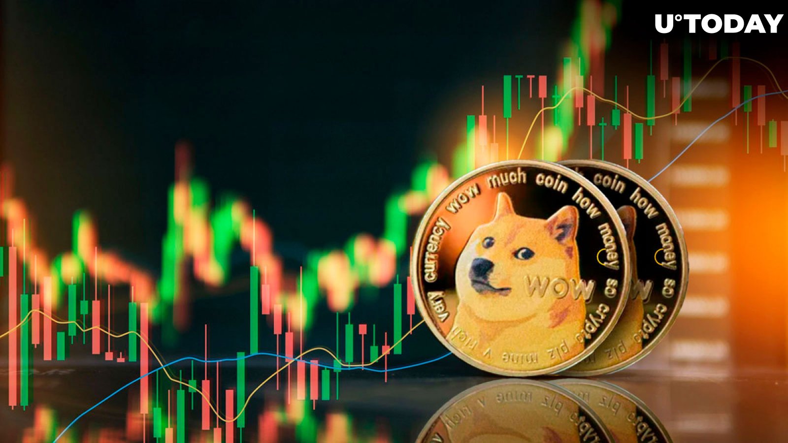 Dogecoin News | DOGE Share Price & Stock Latest - NewsNow