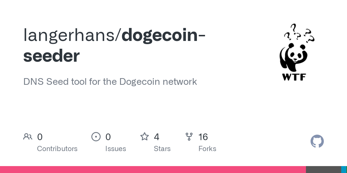 Install Dogecoin Wallet on CentOS · GitHub