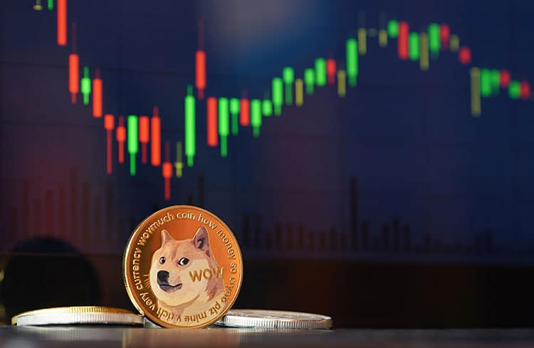 Dogecoin Price Chart Today - Live DOGE/USD - Gold Price