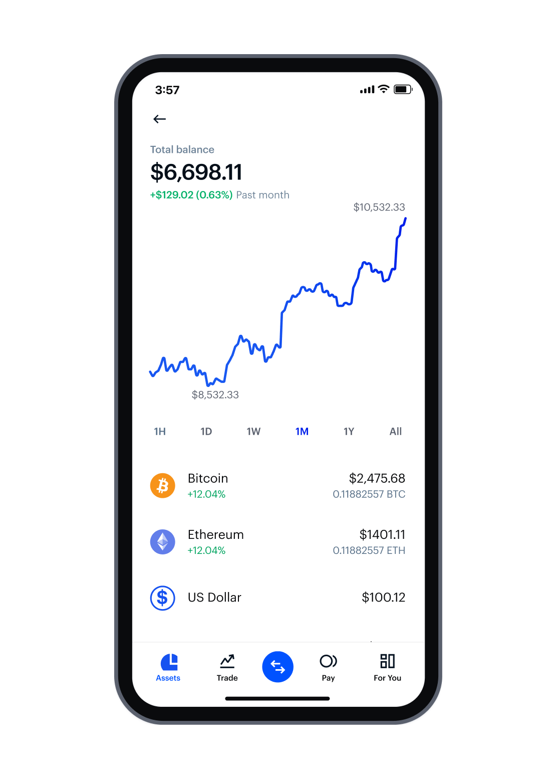 ‎Coinbase Wallet: NFTs & Crypto on the App Store