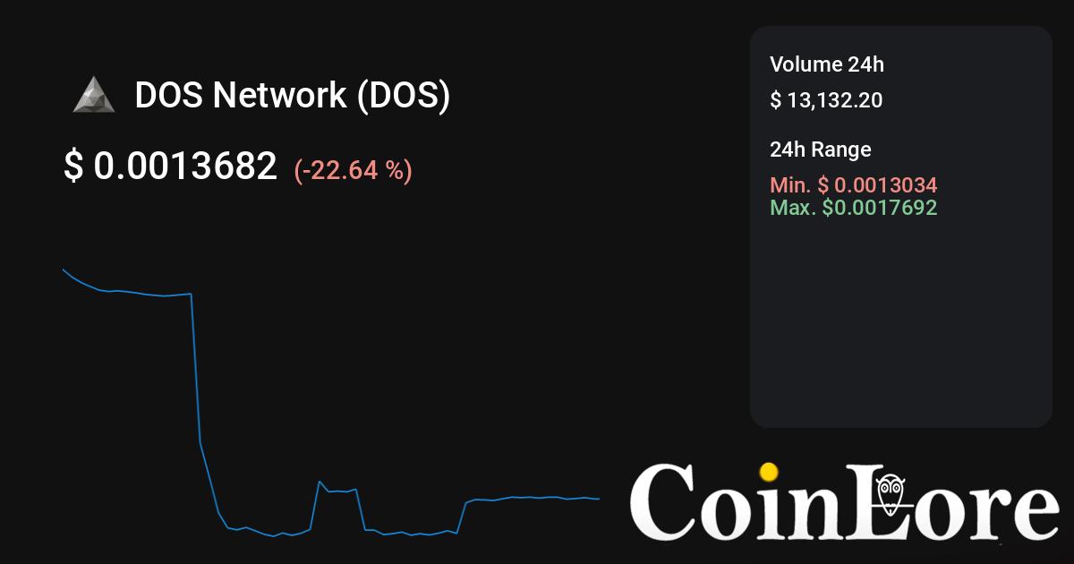DOS Network Price Today (USD) | DOS Price, Charts & News | cryptolive.fun
