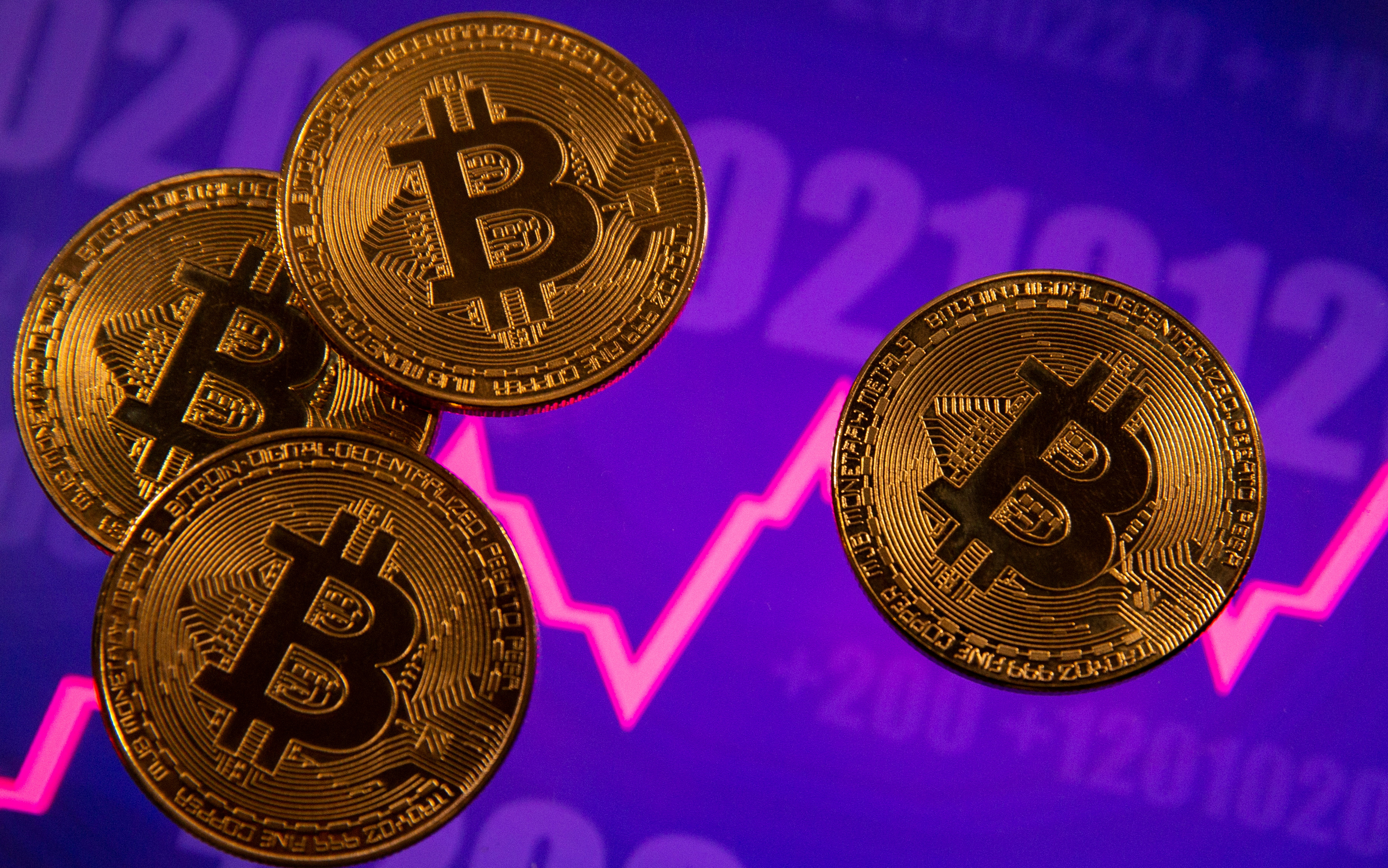 Markets News, Mar. 4, Stocks Slump as Bitcoin Approaches $68K; Gold Closes at Record