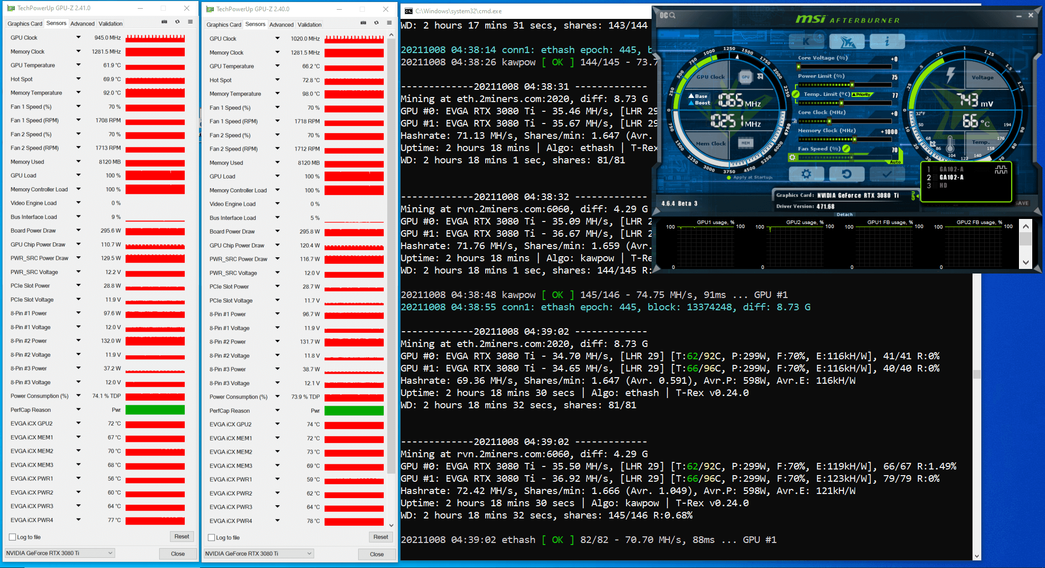 WhatToMine - Crypto coins mining profit calculator compared to Ethereum Classic