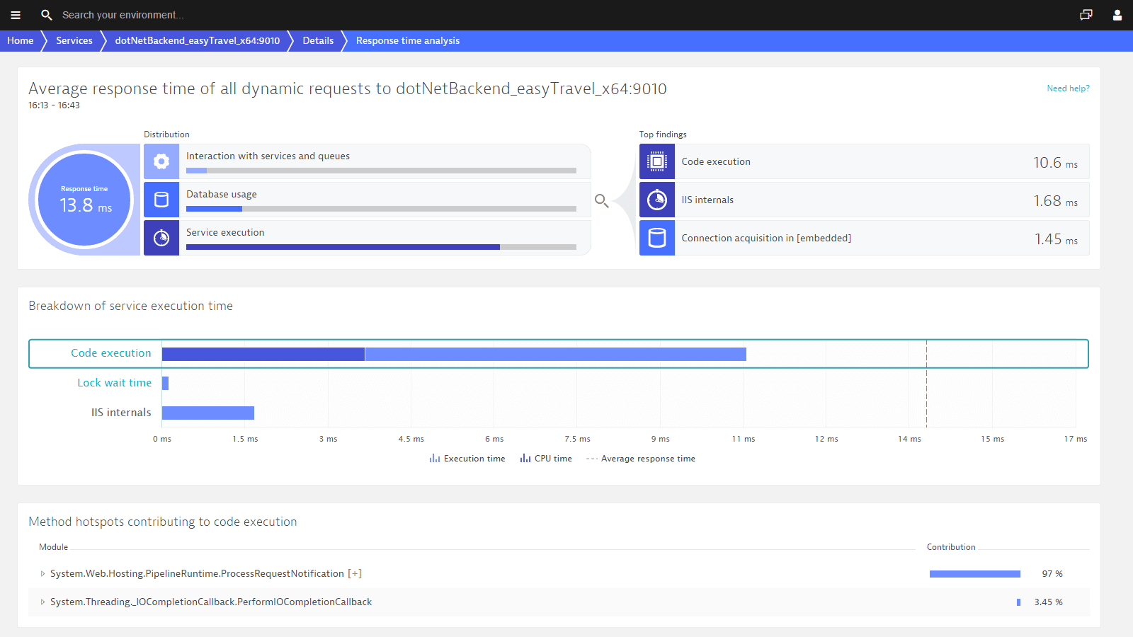 IIS App Pool State | OpsRamp Documentation