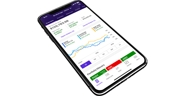 ‎Power E*TRADE-Advanced Trading on the App Store